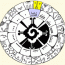 Tzolkin Hunab Ku
