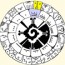 Tzolkin Wheel